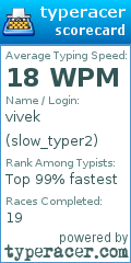 Scorecard for user slow_typer2