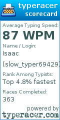 Scorecard for user slow_typer69429