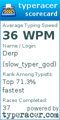 Scorecard for user slow_typer_god