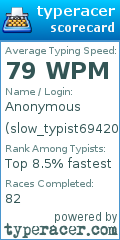 Scorecard for user slow_typist69420
