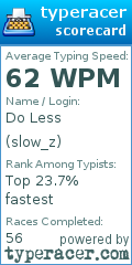 Scorecard for user slow_z