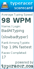Scorecard for user slowbadtyper