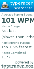 Scorecard for user slower_than_others