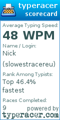 Scorecard for user slowestracereu