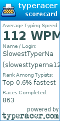 Scorecard for user slowesttyperna123