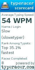 Scorecard for user slowetyper