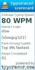 Scorecard for user slowguy101