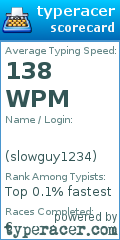 Scorecard for user slowguy1234
