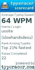 Scorecard for user slowhandsdesu
