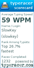 Scorecard for user slowkey