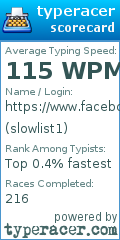 Scorecard for user slowlist1