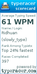 Scorecard for user slowly_type