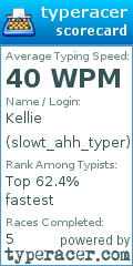 Scorecard for user slowt_ahh_typer