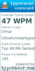 Scorecard for user slowtunisiantyper