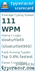 Scorecard for user slowturtle6969