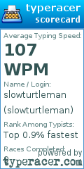 Scorecard for user slowturtleman