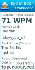 Scorecard for user slowtype_e