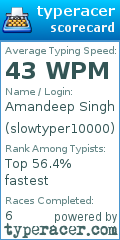Scorecard for user slowtyper10000