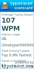 Scorecard for user slowtyper696969
