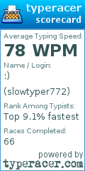 Scorecard for user slowtyper772