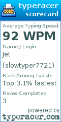 Scorecard for user slowtyper7721