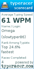 Scorecard for user slowtyper86