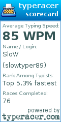 Scorecard for user slowtyper89