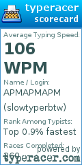 Scorecard for user slowtyperbtw