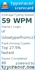 Scorecard for user slowtyperfromcz