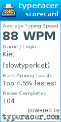 Scorecard for user slowtyperkiet