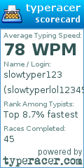 Scorecard for user slowtyperlol123456789