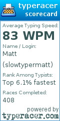Scorecard for user slowtypermatt