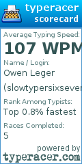 Scorecard for user slowtypersixseven