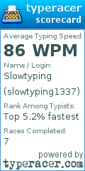 Scorecard for user slowtyping1337