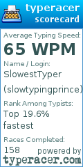 Scorecard for user slowtypingprince