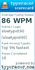 Scorecard for user slowtypist90