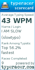 Scorecard for user slowtypo