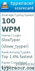 Scorecard for user sloww_tyyper