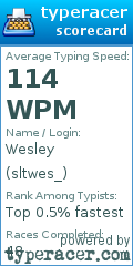 Scorecard for user sltwes_