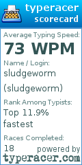 Scorecard for user sludgeworm