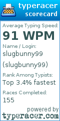 Scorecard for user slugbunny99