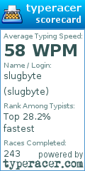 Scorecard for user slugbyte