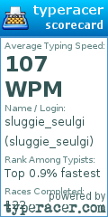 Scorecard for user sluggie_seulgi