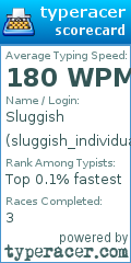 Scorecard for user sluggish_individual