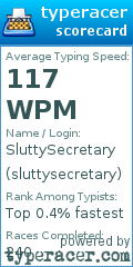 Scorecard for user sluttysecretary