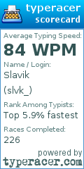 Scorecard for user slvk_