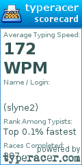 Scorecard for user slyne2