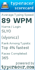 Scorecard for user slyonicz