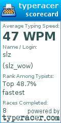 Scorecard for user slz_wow
