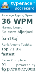 Scorecard for user sm18aj